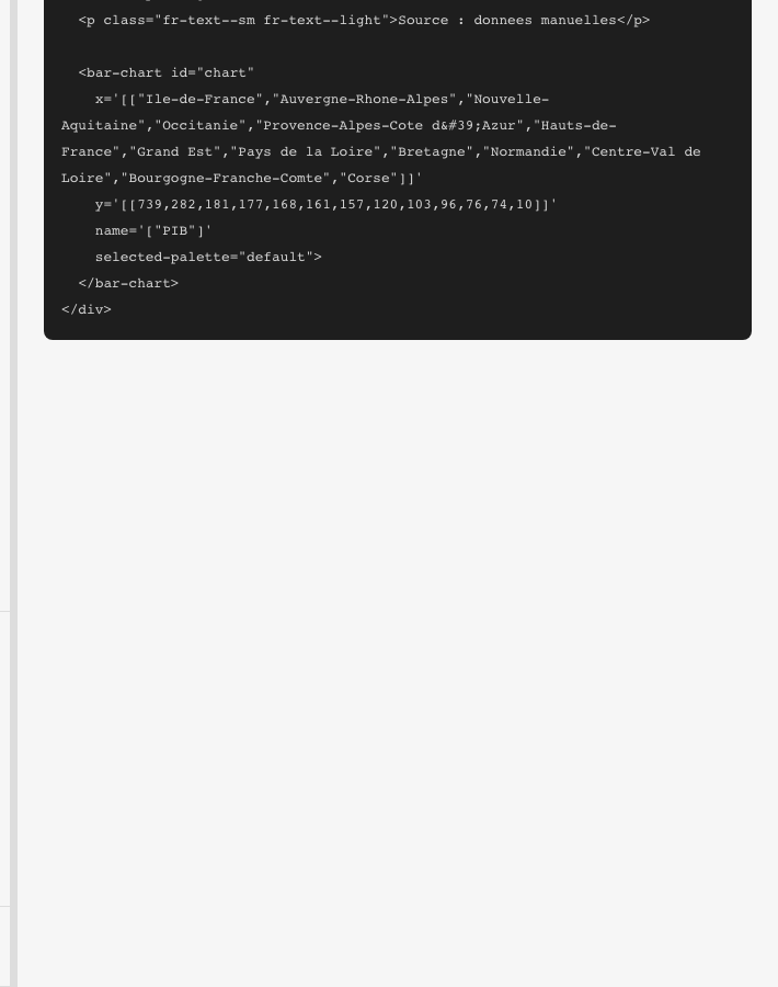 Builder — code genere