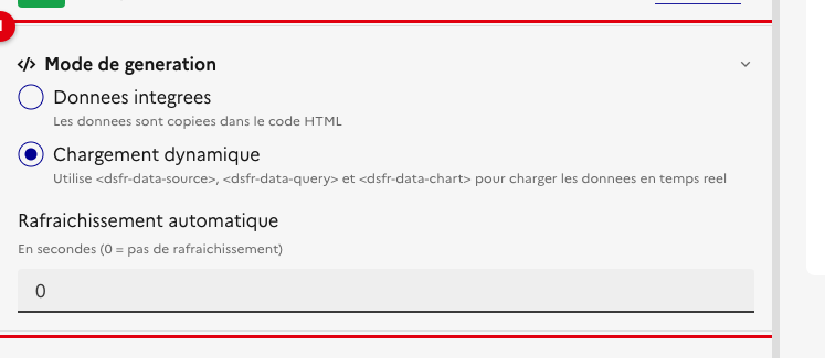 Mode dynamique